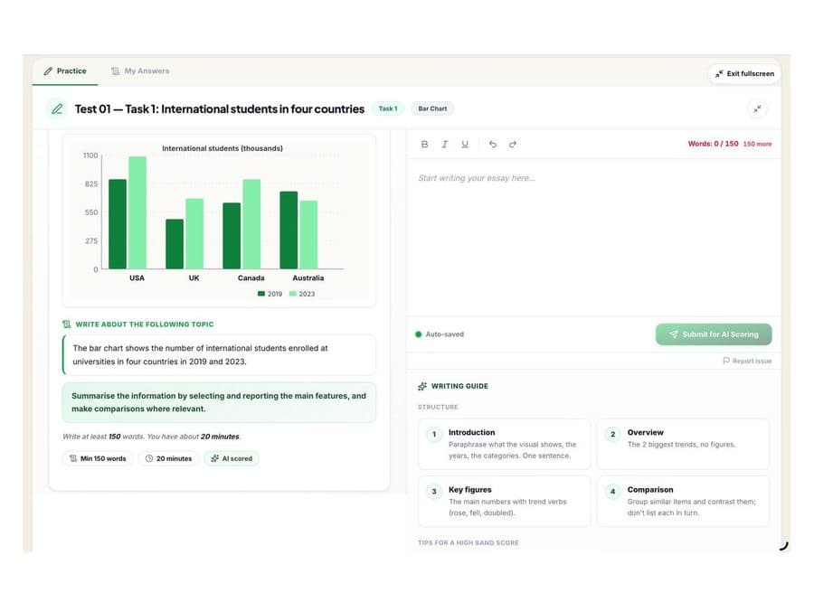 AI Writing editor