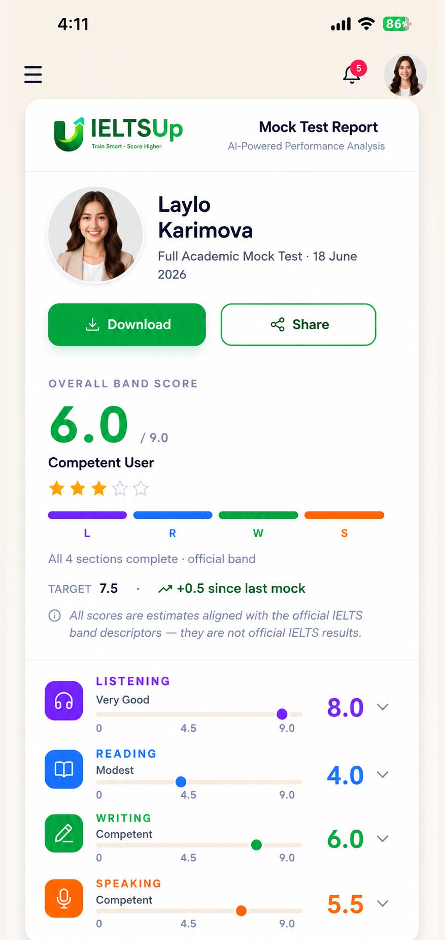 AI mock test result