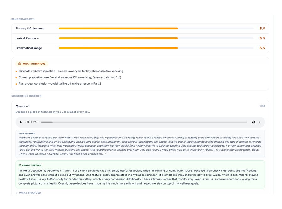 AI Speaking result