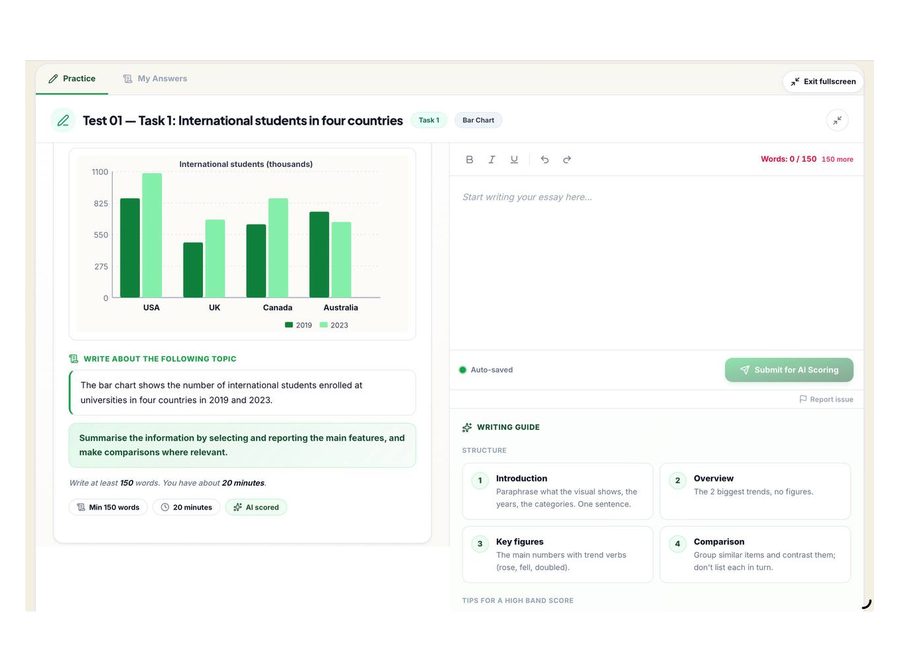 AI Writing editor