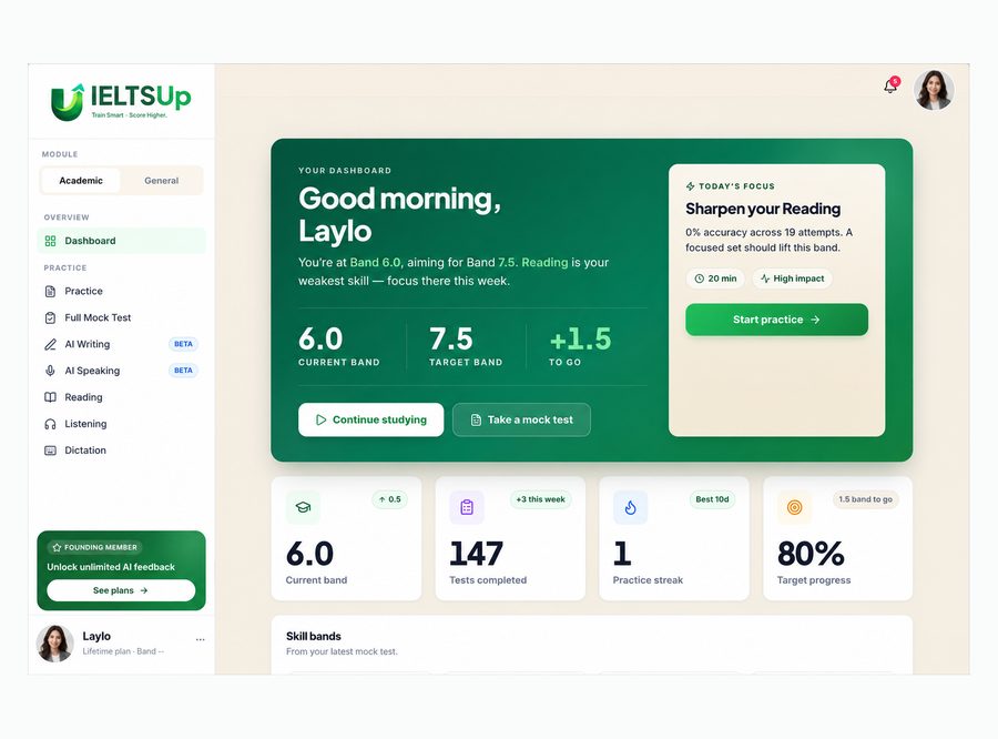 IELTSUp dashboard