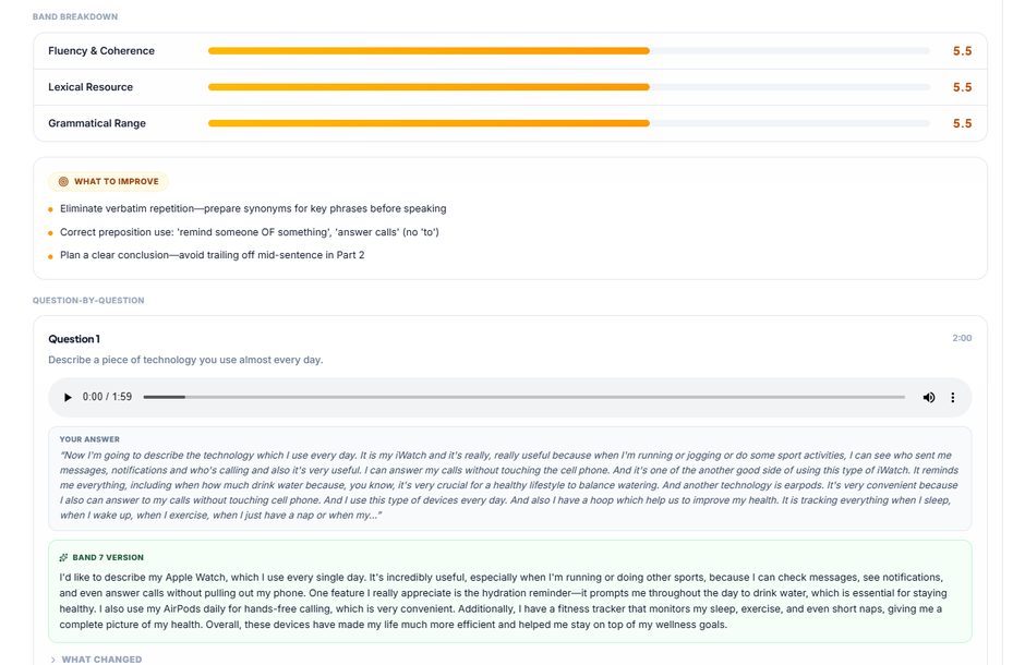 Speaking result — honest AI band estimate with per-criterion feedback